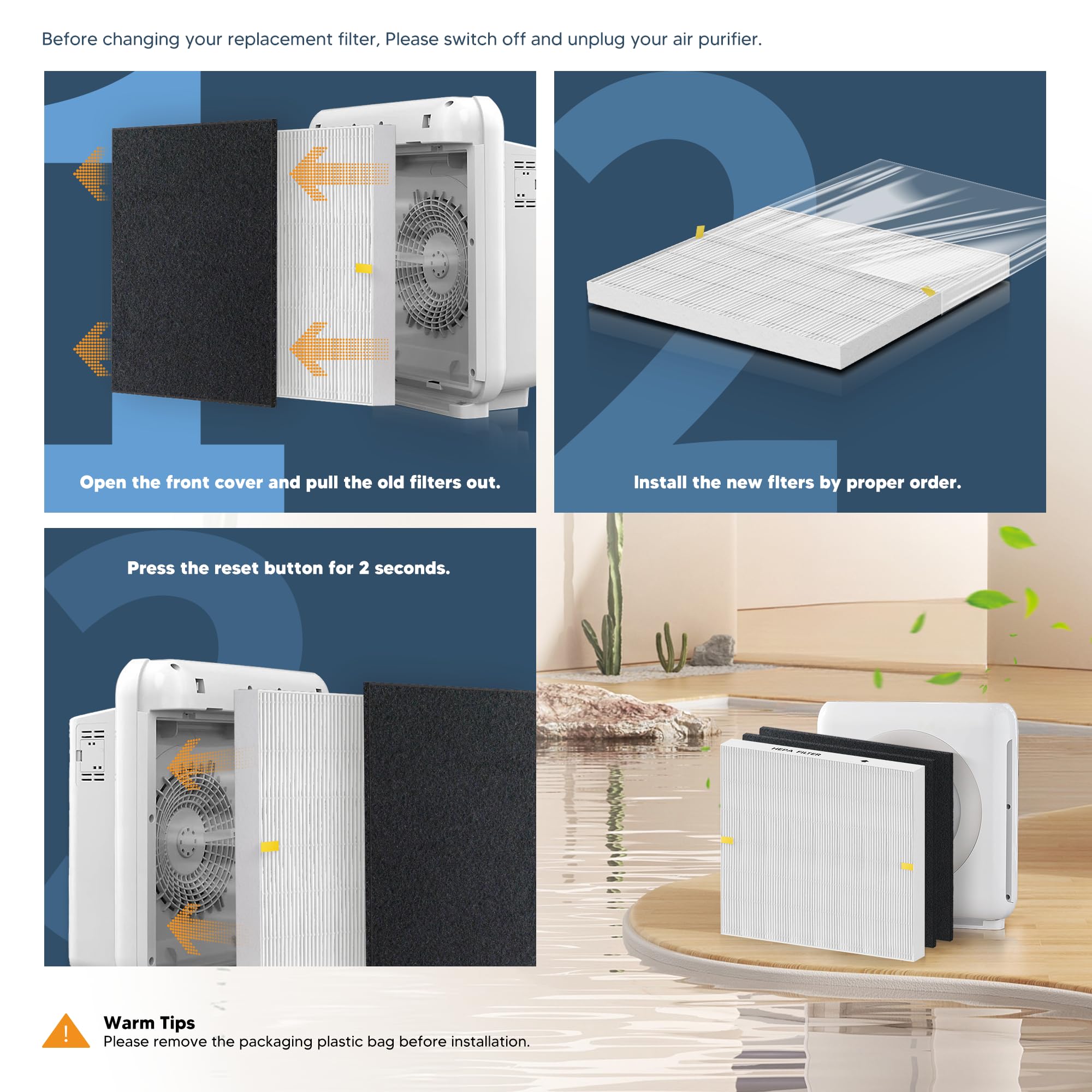 AP-1512HH HEPA Filter Replacement for Coway Airmega AP-1512HH Air Purifier, 2 HEPA Filter 4 Carbon Pre Filters