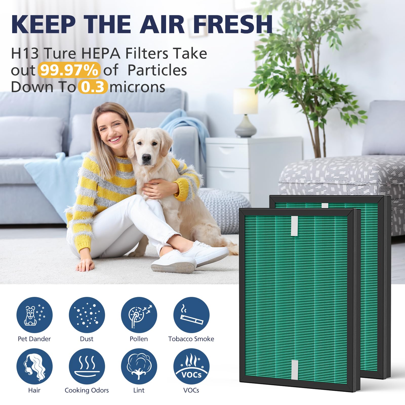 Filter Replacement Sets for Coway Airmega 150 Air Purifier, 2 Green True HEPA and 8 Active Carbon Filter, AP-1019C-FP