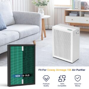 Filter Replacement Sets for Coway Airmega 150 Air Purifier, 2 Green True HEPA and 8 Active Carbon Filter, AP-1019C-FP