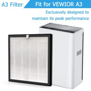 Vegebe A3 H13 HEPA Replacement Filter, Compatible with VEWIOR A3 Air Purifier, 2 Pack