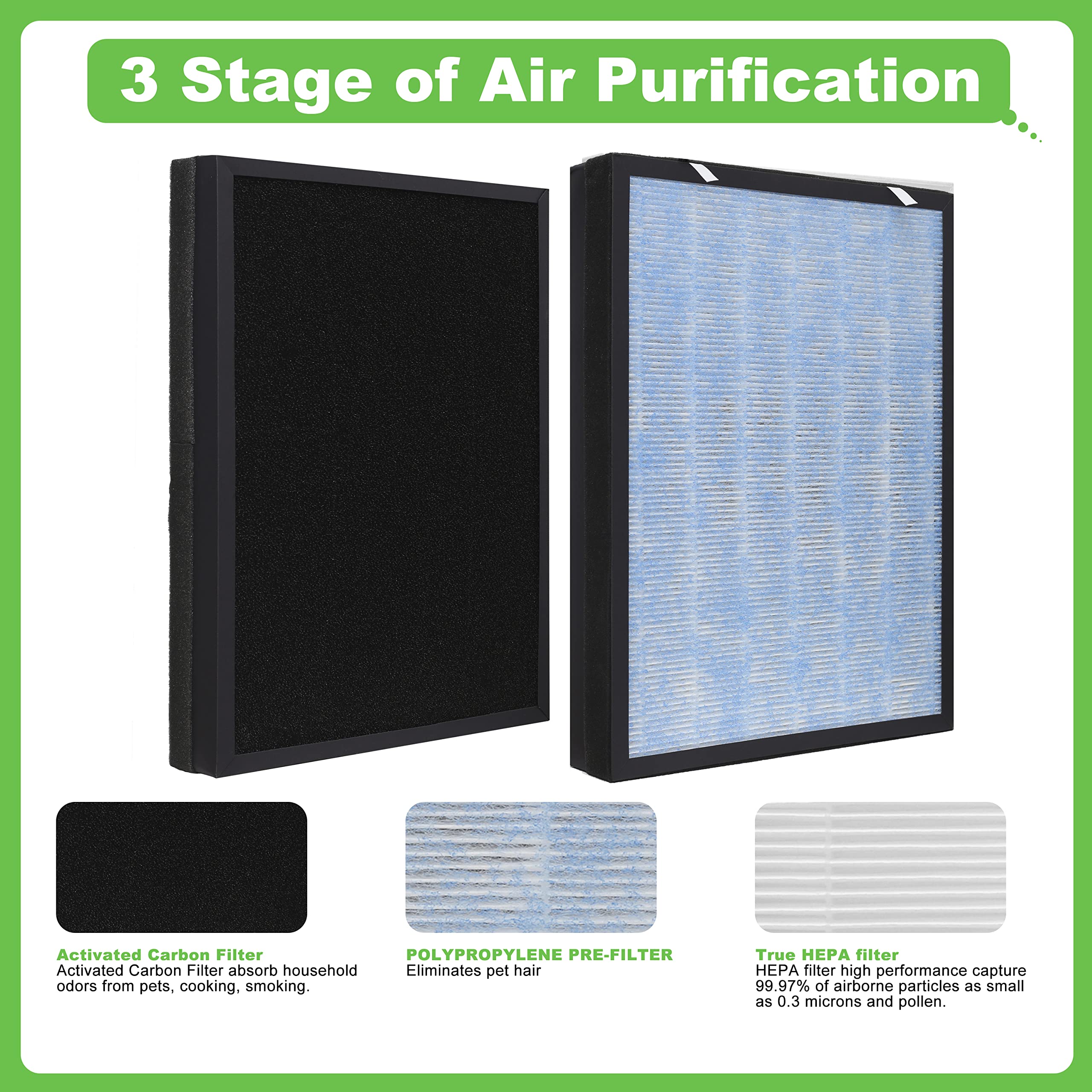 Hichoryer HSP002 Replacement Filter, Compatible with HATHASPACE® HSP002 Smart True HEPA Air Purifier 2.0, 1 Pack