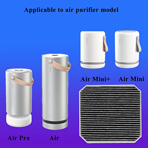 Freairpilot Freairpilot 2PCS Air Filter Replacement for Molekule Air Purifiers,Pre-Filter Replacement with Activated Carbon.