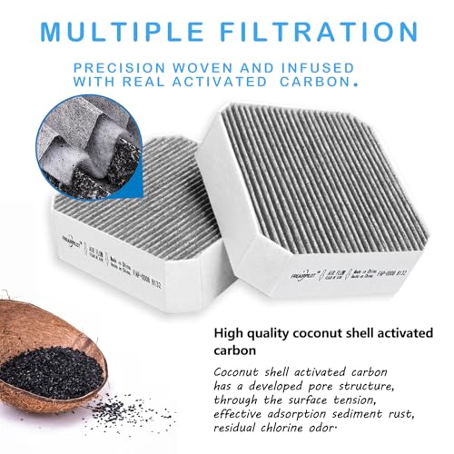 Freairpilot Freairpilot 2PCS Air Filter Replacement for Molekule Air Purifiers,Pre-Filter Replacement with Activated Carbon.