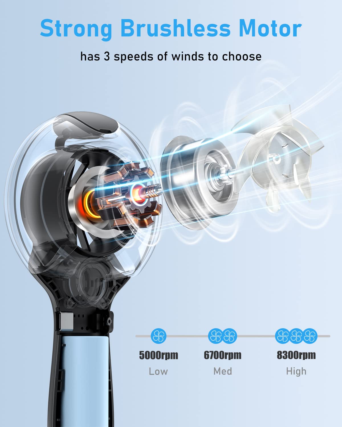 TriPole Handheld Fan Misting Fan 4000mAh Portable Fan with Mist 3 Speed Mini Fan Rechargeable Battery Operated Hand Fan for Kids Boys Girls Women Travel Vacation Outdoor, 8-29H Working, Black