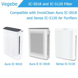 Vegebe 2-Pack IC 5018 and IC 5120 Filter Replacement, Compatible with InvisiClean Aura IC 5018 Air Purifier, Aura Ⅱ IC 5018 Air Purifier and Sensa IC 5120 Air Purifier, 2 Pack