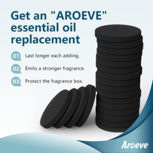 AROEVE MK06 Air Purifier Pad Replacement Essential Oil Replacement 20 Pack