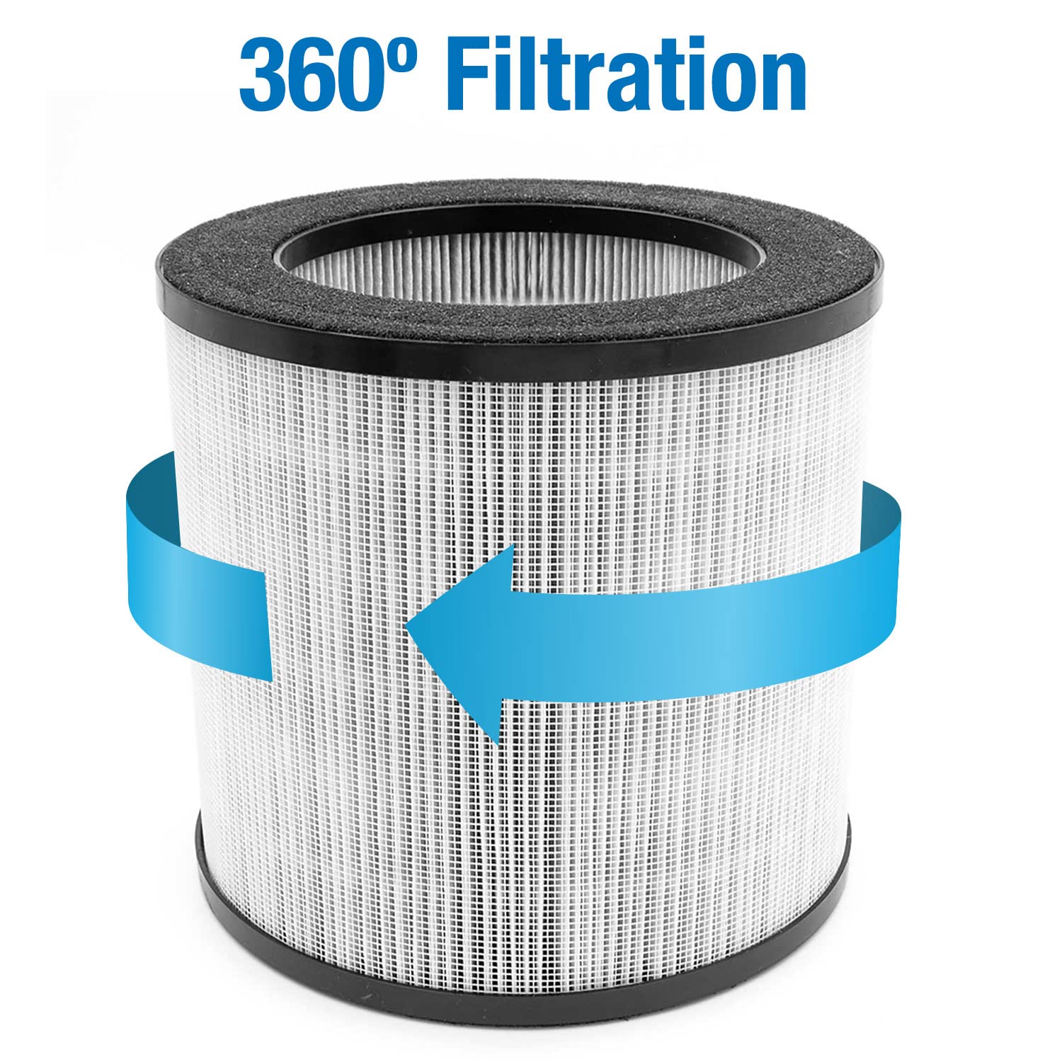 Habitat 150A(e) True HEPA Filtration Air Filter System, Realtime Air Quality Sensor, Covers up to 150ft², Removes 99.97% of Airborne Particles and Viruses, Relacement Filter, HEPA 13 (Pack of 1)