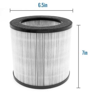 Habitat 150A(e) True HEPA Filtration Air Filter System, Realtime Air Quality Sensor, Covers up to 150ft², Removes 99.97% of Airborne Particles and Viruses, Relacement Filter, HEPA 13 (Pack of 1)