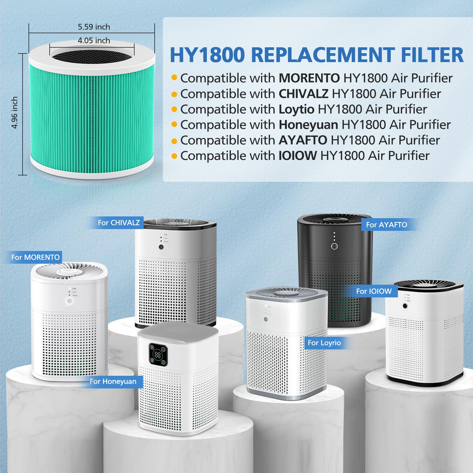 HY1800 Replacement Filt-er Compatible with MORENTO/Loytio/AYAFATO/IOIOW Air Purifi-er, H13 Ture HEPA HY1800 Filt-er (2 Pack)