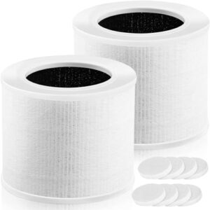 core mini replacement filter for levoit core mini air purifier,core mini-p, 3-in-1 h13 true hepa filter for levoit filter replacement core mini,replace part# core mini-rf filter replacement,2pack