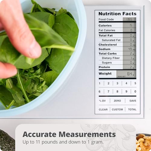 Greater Goods Perfect Portions Nutrition Scale for Meal Planning, Tracking Nutrition Value, and Macro Counting (Non-Backlit Model)