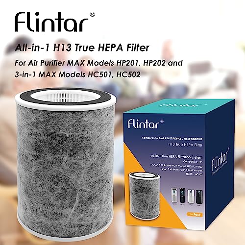 Flintar True HEPA Replacement Filter, Made in TAIWAN, Compatible with Shark Air Purifier Max Models HP201, HP202, UA205, AP1000, HC501, HC502, Compares to Part # HE2FKBAS and HE2FKBASMB, 1-Pack