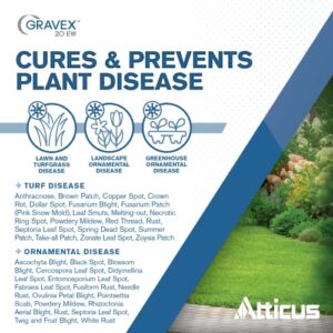 Gravex 20 EW (16 oz) Fungicide by Atticus (Compare to Eagle 20EW) - Myclobutanil Systemic Fungus Control for Lawns, Landscapes, and Greenhouses