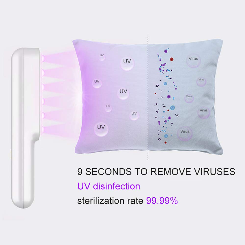 VANELC UV Light Sanitizer Wand, Portable UVC Travel Wand Ultraviolet Disinfection lamp Without Chemicals for Hotel Household Wardrobe Toilet Car Pet Area