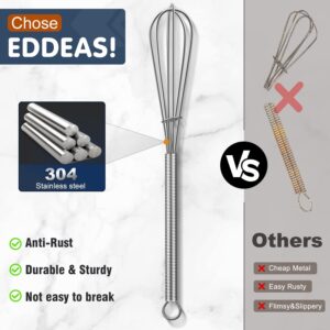 Eddeas Mini whisk, Small Whisk 2 Pieces, 5in and 7in 304 Stainless steel Wire Whisk for Whisking, Beating, Mixing Sauces, Blending Ingredients