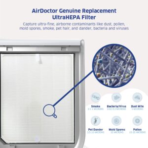 AIRDOCTOR AD2000 Genuine Filter Replacement - One Year Combo Pack Includes: One (1) UltraHEPA Filters & Two (2) Carbon/Gas Trap/VOC & Pre-Filter