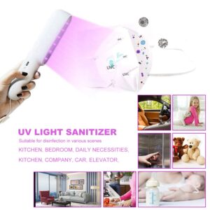 VANELC UV Light Sanitizer Wand, Portable UVC Travel Wand Ultraviolet Disinfection lamp Without Chemicals for Hotel Household Wardrobe Toilet Car Pet Area