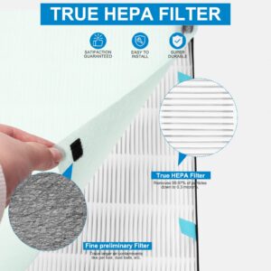 2 Sets Replacement Air400 Filter for Bissell Air400 air purifier, HEPA Activated Carbon Pack 3365, Include 2521 True Hepa Filters and Pre-Filters, 2520 Active Carbon Filters