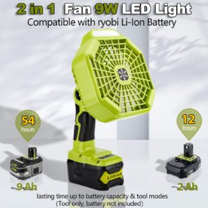 Philophca 7" Camping Fan Compatible with Ryobi 18 Volt One+ Li-ion Ni-CD Ni-MH Battery Personal Battery Powered Cordless Fan, Portable Fan with light and remote