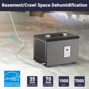 BaseAire Crawl Space/Basement Dehumidifier,70 Pint Commercial Dehumidifiers with Pump Hose,Up to 1000 Sq Ft, Compact, Auto Defrost, Energy Star, GLGR Technology