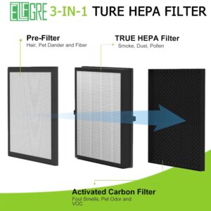 EzLfGre G3 2-Pack Filter Replacement, Compatible with AMEIFU G3 (FXAP2W) Air Purifier(Sferf-30), 3-in-1 H13 True HEPA, 2 Pack