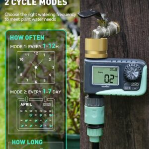 RAINPOINT Sprinkler Timer with Brass Swivel, Water Timer for Garden Hose, Programmable Hose Timer with Rain Delay/Manual Watering, Digital Irrigation Timer System for Lawns, 1 Outlet