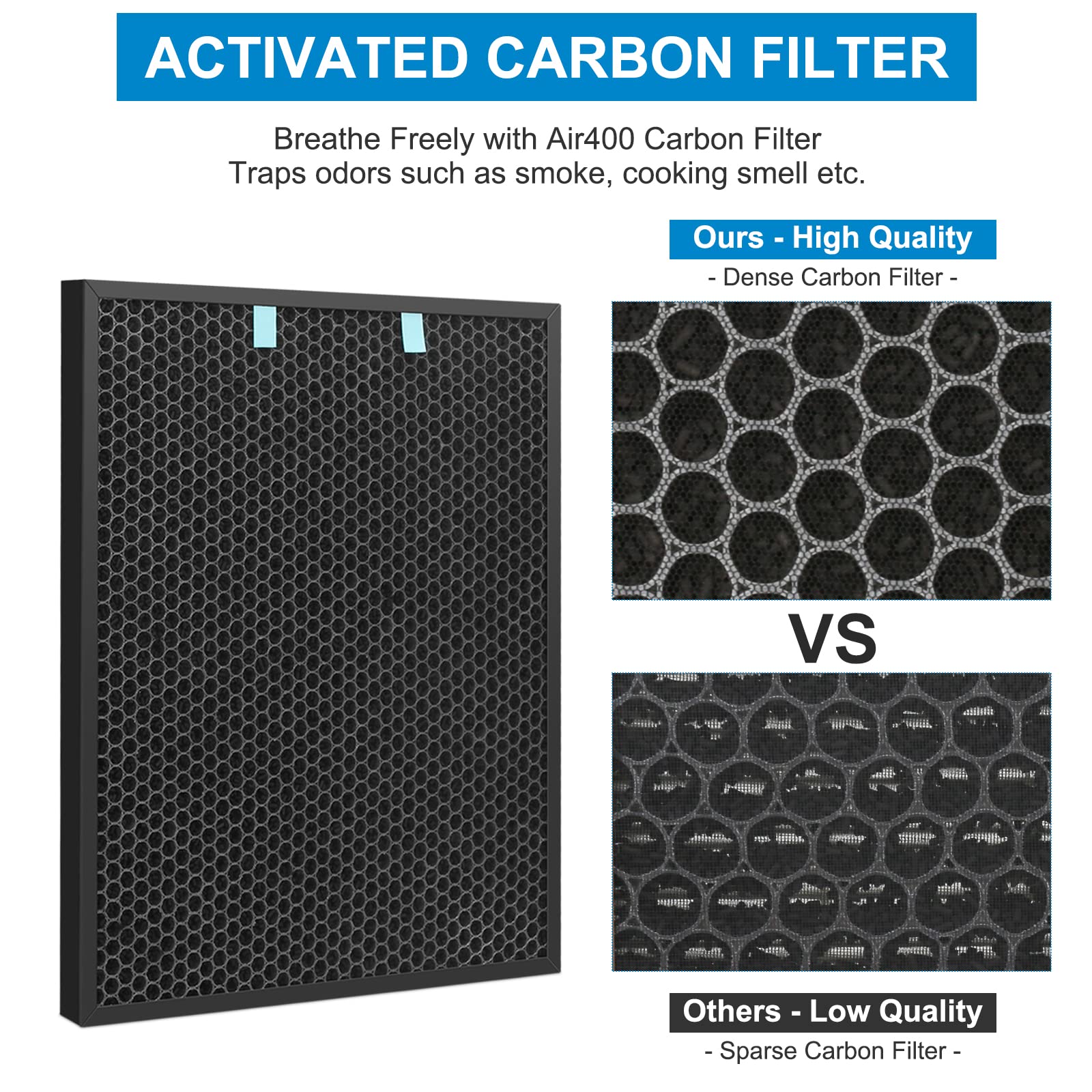 2 Sets Replacement Air400 Filter for Bissell Air400 air purifier, HEPA Activated Carbon Pack 3365, Include 2521 True Hepa Filters and Pre-Filters, 2520 Active Carbon Filters