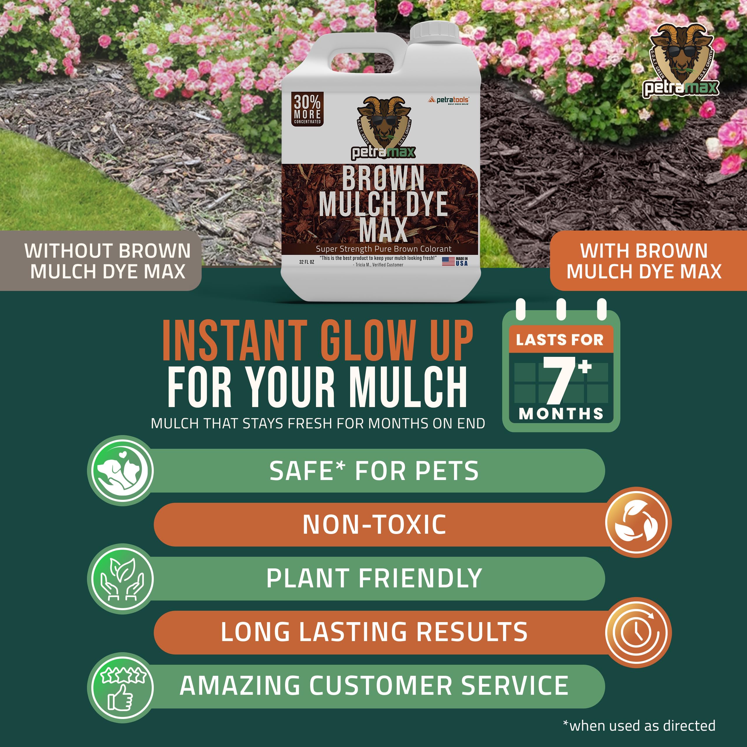 PetraMax Brown Mulch Dye, 3,600 Sq Ft Coverage - Mulch Dye Brown, Brown Mulch for Landscaping, Brown Mulch for Garden Beds, Wood Mulch Dye, Permanent Mulch Paint & Playground Bark Mulch - 32 oz