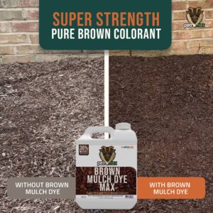 PetraMax Brown Mulch Dye, 3,600 Sq Ft Coverage - Mulch Dye Brown, Brown Mulch for Landscaping, Brown Mulch for Garden Beds, Wood Mulch Dye, Permanent Mulch Paint & Playground Bark Mulch - 32 oz