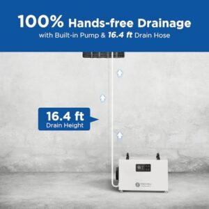 145 Pints Commercial Dehumidifier with Pump, Crawlspace Dehumidifiers with Drain Hose for Compact Tight Basements Large Spaces