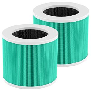 2 pack hy1800 true h13 hepa replacement filter compatible with chivalz/morento/loytio/honeyuan/ayafato/ioiow hy1800 air purifier, 3-in-1 filtration system, h13 true hepa hy1800 replacement filter