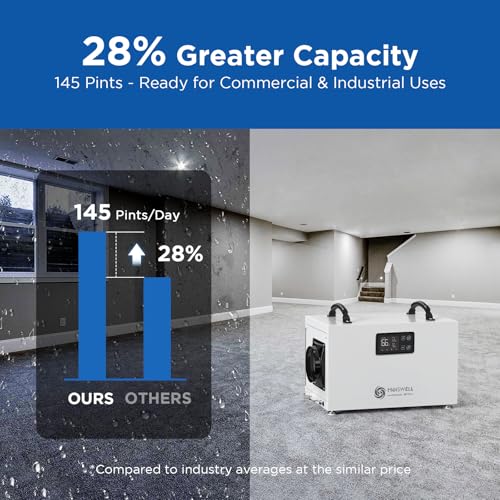 145 Pints Commercial Dehumidifier with Pump, Crawlspace Dehumidifiers with Drain Hose for Compact Tight Basements Large Spaces