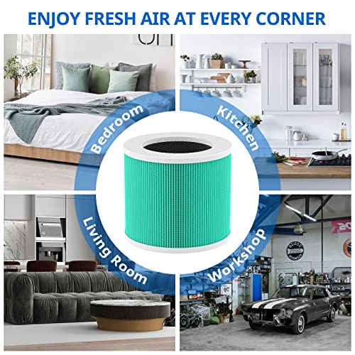 2 Pack HY1800 True H13 HEPA Replacement Filter Compatible with CHIVALZ/MORENTO/Loytio/Honeyuan/AYAFATO/IOIOW HY1800 Air Purifier, 3-in-1 Filtration System, H13 True HEPA HY1800 Replacement Filter