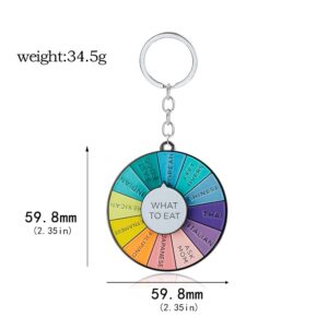 What To Eat Wheel Spinning Keychain - Cute Mood Key Chains - Aesthetic Charm Gift for Women Men