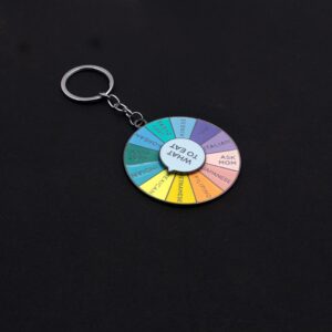 What To Eat Wheel Spinning Keychain - Cute Mood Key Chains - Aesthetic Charm Gift for Women Men