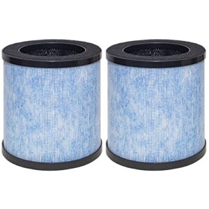 hichoryer mj002h replacement filter, compatible with pomoron mj002h / mgk21j02 air purifier, high performance multi-layer filter, compare to part# mj002h-rf, 2 pack