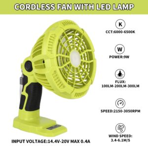 Portable Fan for Ryobi 18v Battery, Cordless Fans Portable Battery Operated Fan with Battery and Charger,with 300LM LED Light, for Hom, Outdoor,Camping, Picnic and Job Site