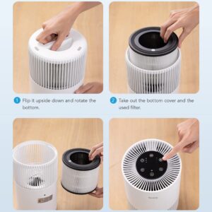 GoveeLife Air-Purifier Replacement Accessories for H7120,H11 HEPA