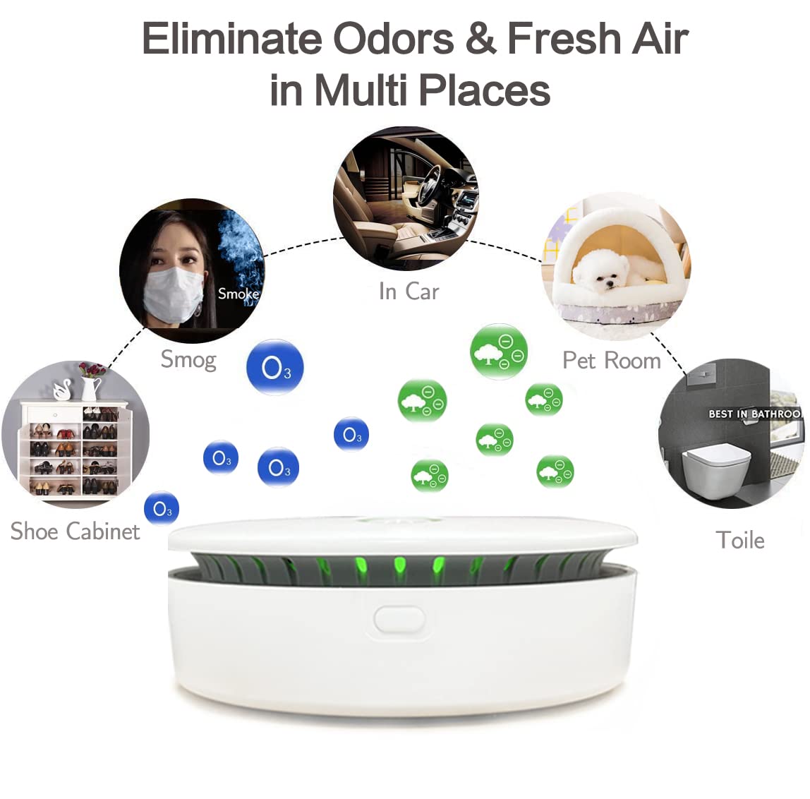 Portable Ozone & Ionic Air Purifier 2 in 1, Rechargeable, Purifying Air and Eliminate Odor