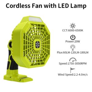 Choerinton Portable Fan for Ryobi 18v Battery, Cordless fans portable battery operated fan with battery and charger, for Hom, Outdoor,Camping, Picnic and Job Site