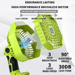 Portable Fan for Ryobi 18v Battery, Cordless Fans Portable Battery Operated Fan with Battery and Charger,with 300LM LED Light, for Hom, Outdoor,Camping, Picnic and Job Site