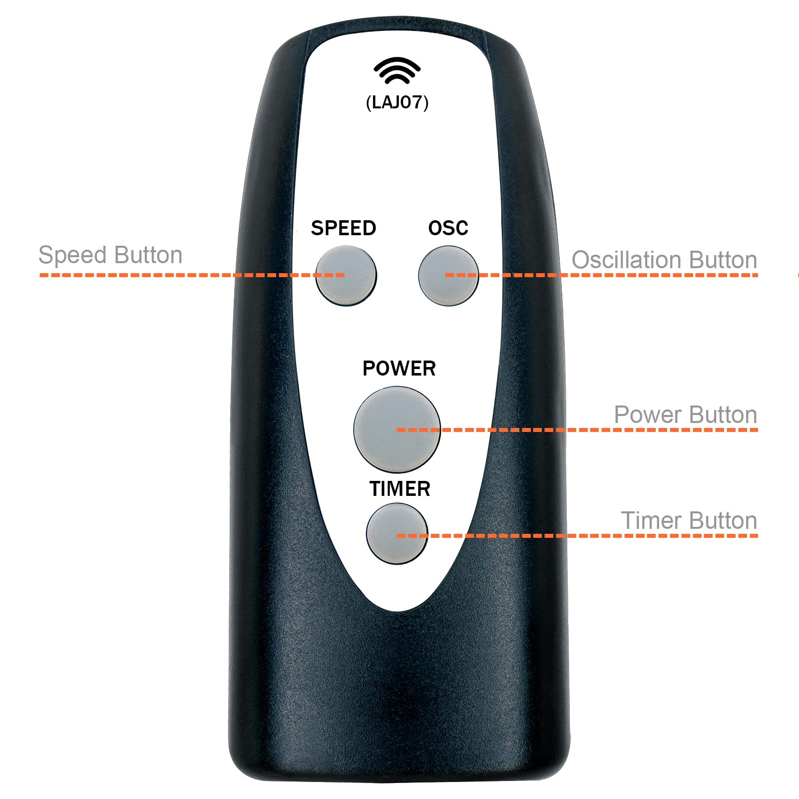 Replacement Remote Control for Lasko 2033667 2033667A M16950 M18950 S18961 S18635 U35115 U35120 2510 2511 2711 T38301 T32200 T36211 T37900 T38305 Oscillating Tower Fan