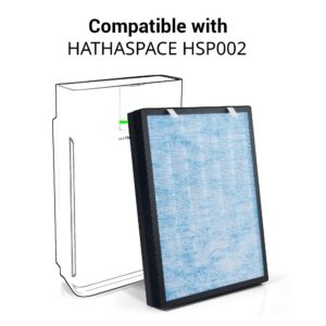 HSP002 True HEPA Air Filter Replacement Compatible with HATHASPACE Air Purifier 2.0 (H13 True HEPA)