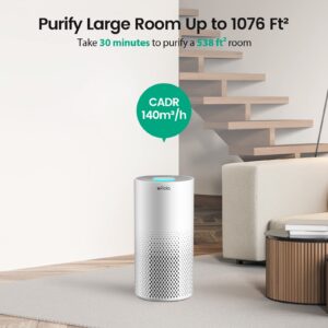 Afloia Air Purifiers for Home Bedroom Large Room Up to 1076 Ft², Kilo White, Afloia Pet Allergy Filter for Kilo, 1 Pack