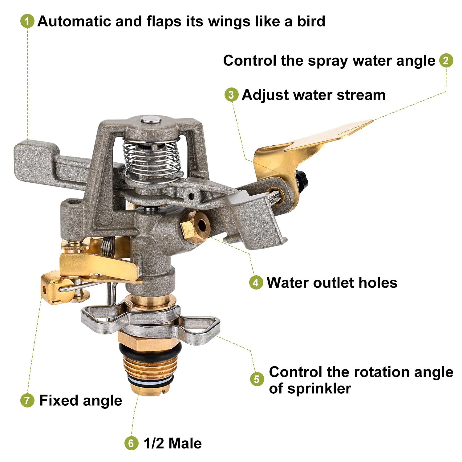 Keten Impact Sprinkler on Tripod Base, Tripod Sprinkler with 300 Degree Large Area Coverage, Extra Tall Heavy Duty Water Sprinkler for Lawn/Yard/Garden