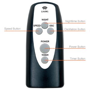 Replacement Remote Control for Lasko 2033666D 2033666C T42050 T36205 T42552 T42951 T42952 T42954 T42964 T48312 T48322 T48332 T48312 T48314 Oscillating Tower Fan