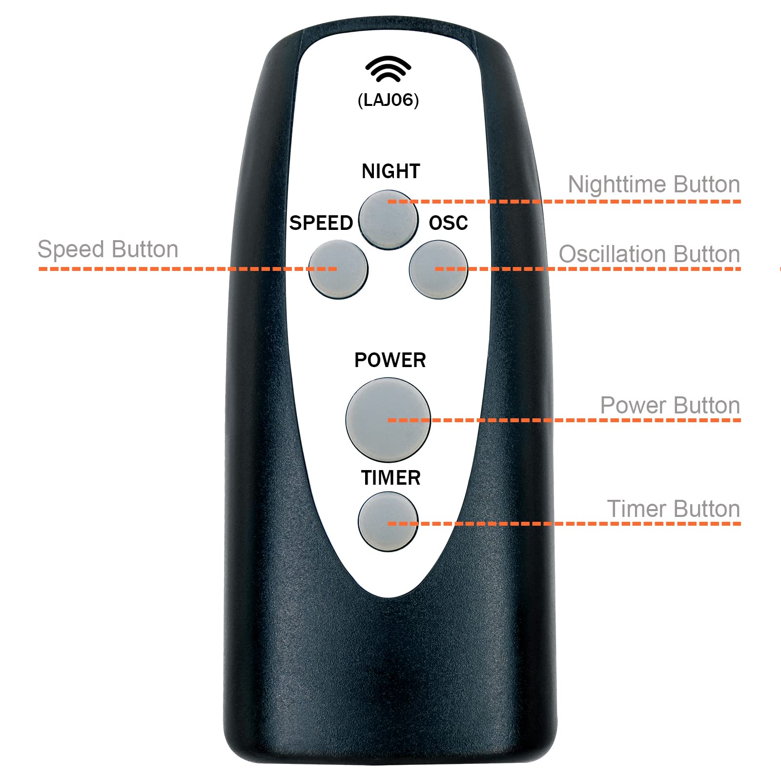 Replacement Remote Control for Lasko 2033666D 2033666C T42050 T36205 T42552 T42951 T42952 T42954 T42964 T48312 T48322 T48332 T48312 T48314 Oscillating Tower Fan