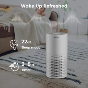 Afloia Air Purifiers for Home Bedroom Large Room Up to 1076 Ft², Kilo White, Afloia Pet Allergy Filter for Kilo, 1 Pack