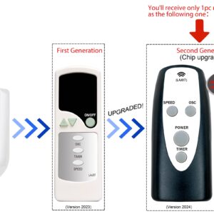 Replacement Remote Control for Lasko 2033667 2033667A M16950 M18950 S18961 S18635 U35115 U35120 2510 2511 2711 T38301 T32200 T36211 T37900 T38305 Oscillating Tower Fan