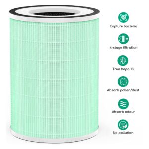 Afloia Air Purifiers for Home Bedroom Large Room Up to 1076 Ft², Kilo White, Afloia Toxin Remover Filter for Kilo, 1 Pack